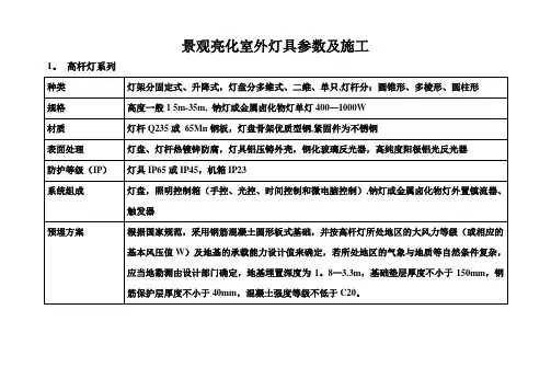 景观亮化灯具参数及施工
