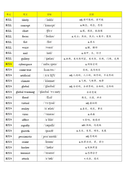 (旧版)北师大版高中英语必修二单词默写表(含音标、共251个)