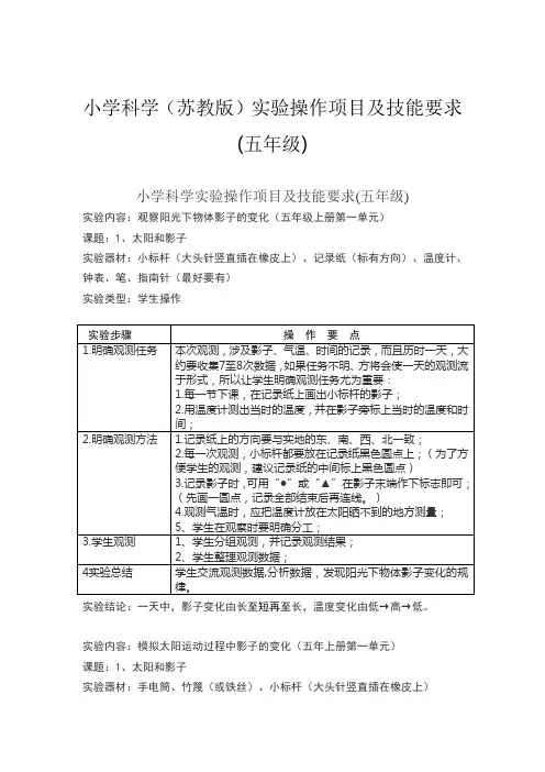小学科学(苏教版)实验操作项目及技能要求五年级