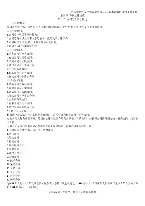 合同法律制度