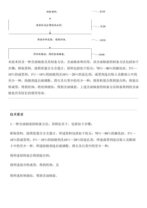 含油轴套及其设备制作方法、含油轴承和应用与相关技术