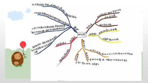 新版人教版四年级下册数学思维导图