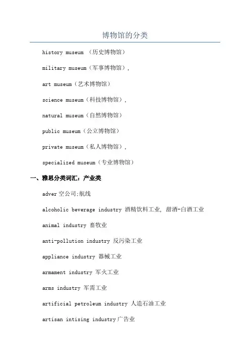 博物馆的分类