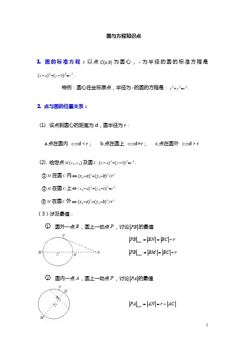 高中数学必修2--圆与方程知识点归纳总结