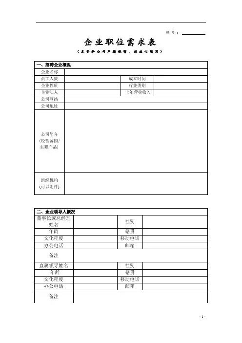 2企业职位需求表