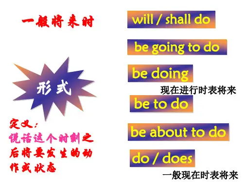 一般将来时和将来进行和过去将来