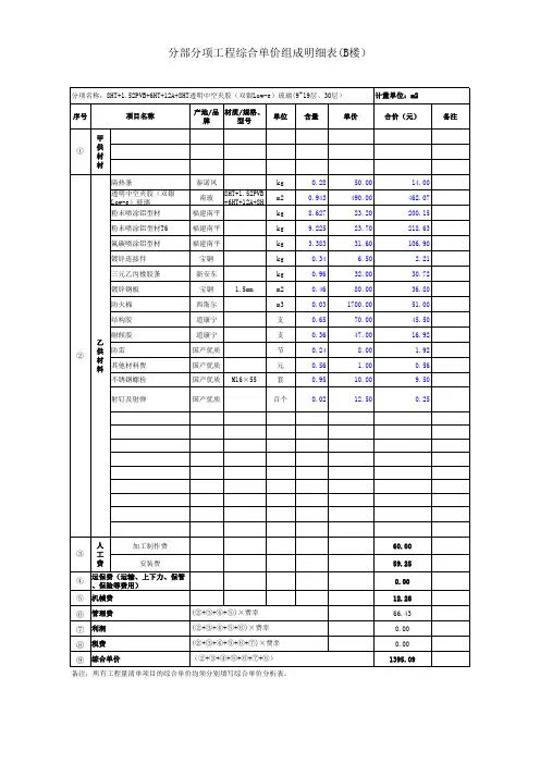 单元式幕墙工程量清单及报价表