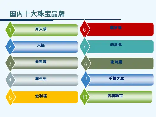 国内十大珠宝品牌ppt