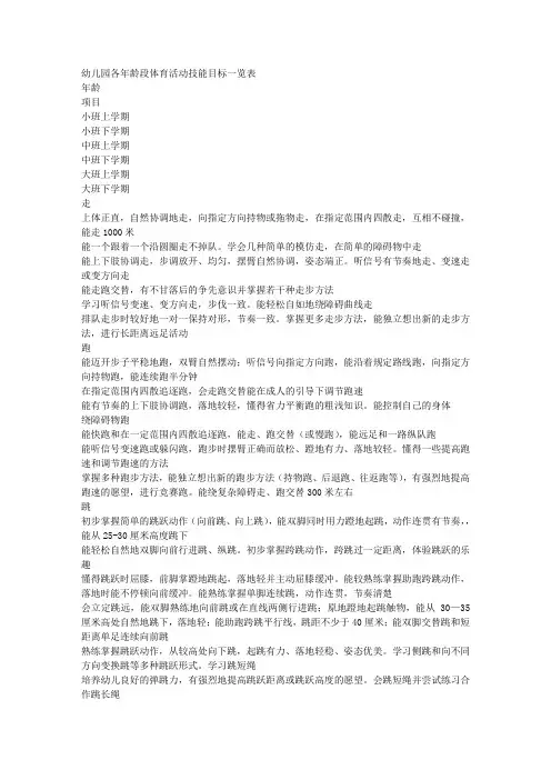 幼儿园体育技能目标