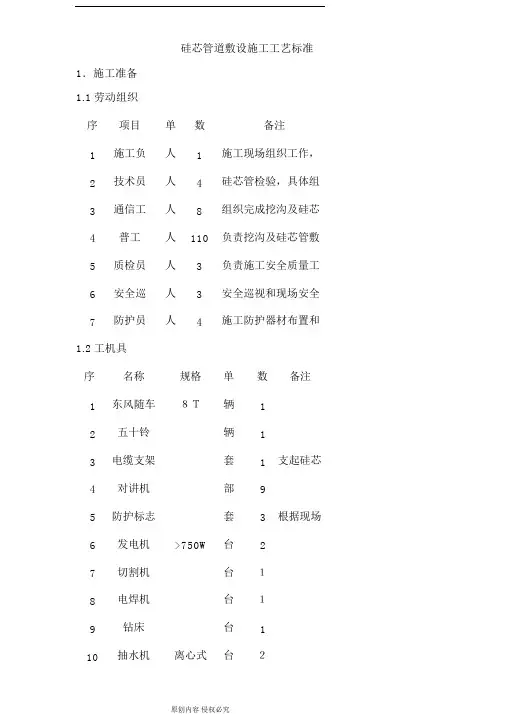 硅芯管道敷设施工工艺标准
