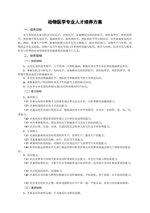【免费下载】动物医学专业人才培养方案
