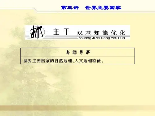 世界主要国家