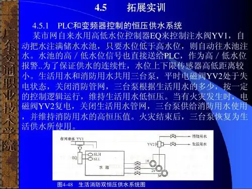 PLC和变频器控制的恒压供水系统