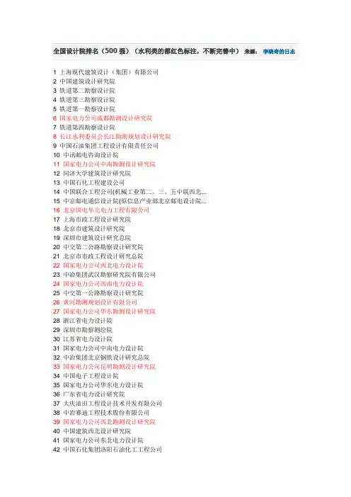 全国设计院排名(包括建筑,水工等)