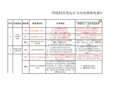 四线制方向电路精解
