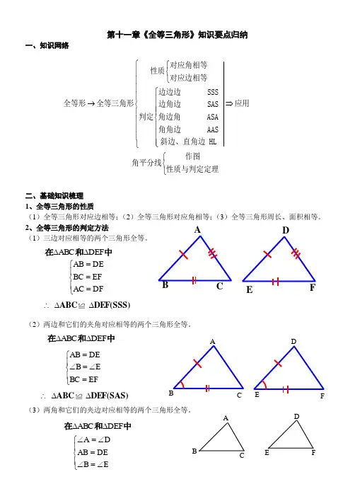 人教八年级数学上册《全等三角形》、《轴对称》知识要点归纳