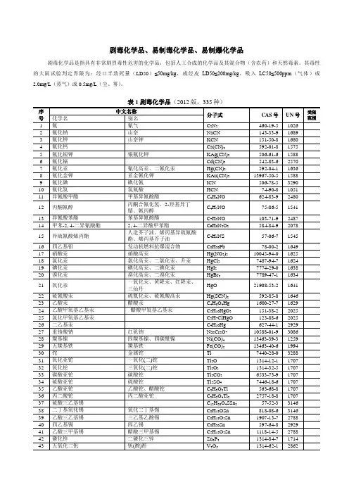 剧毒化学品