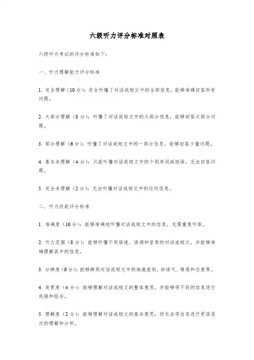 六级听力评分标准对照表