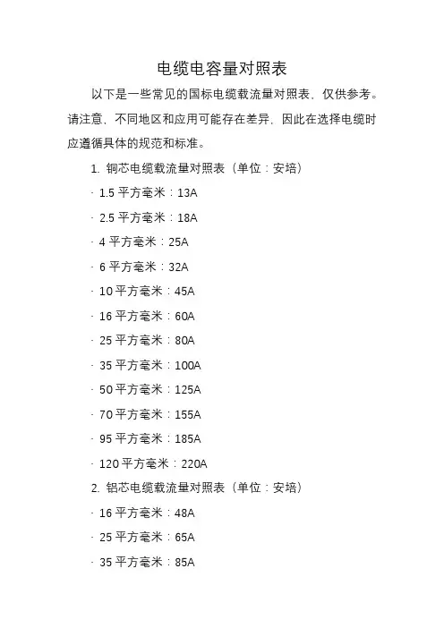 电缆电容量对照表