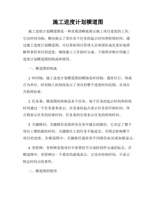 施工进度计划横道图