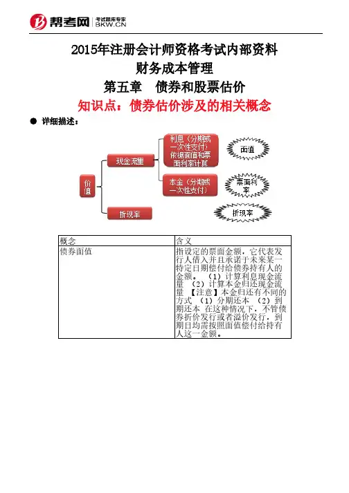 第五章 债券和股票估价-债券估价涉及的相关概念