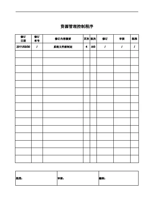 资源管理控制程序