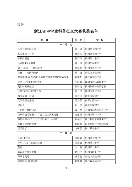 浙江省中学生科普征文大赛获奖名单