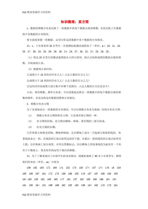 【配套K12]七年级数学下册 10.2 直方图知识梳理素材 (新版)新人教版