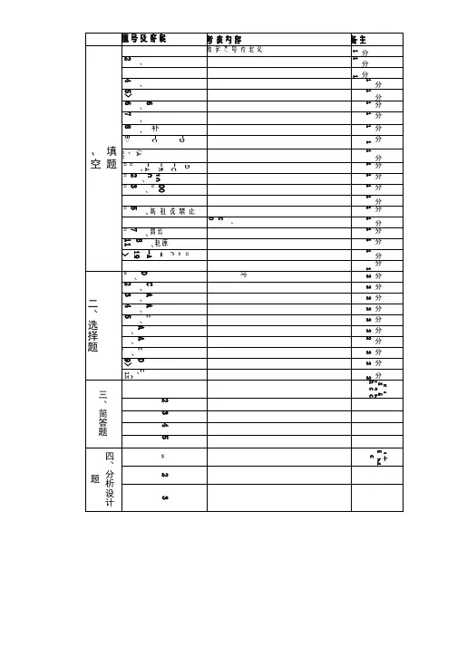 2018年八年级物理五月考.docx