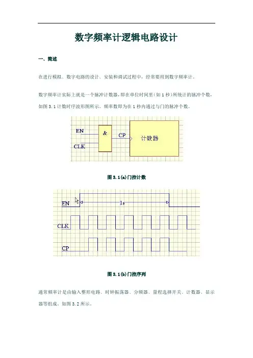 课程设计---数字频率计逻辑电路设计