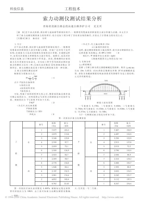 索力动测仪测试结果分析