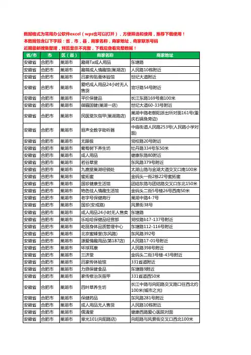 2020新版安徽省合肥市巢湖市保健品工商企业公司商家名录名单联系电话号码地址大全82家