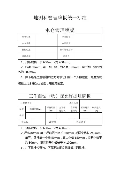 地测防治水管理牌板