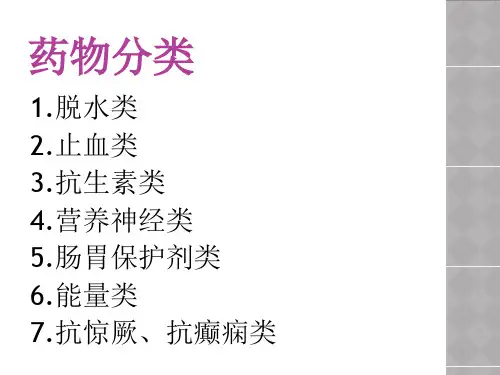 神经外科常用PPT课件
