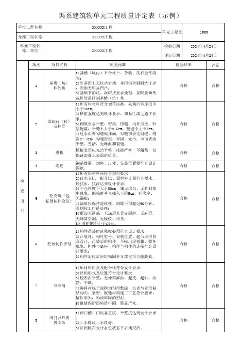 渠系建筑物单元工程质量评定表(示例)