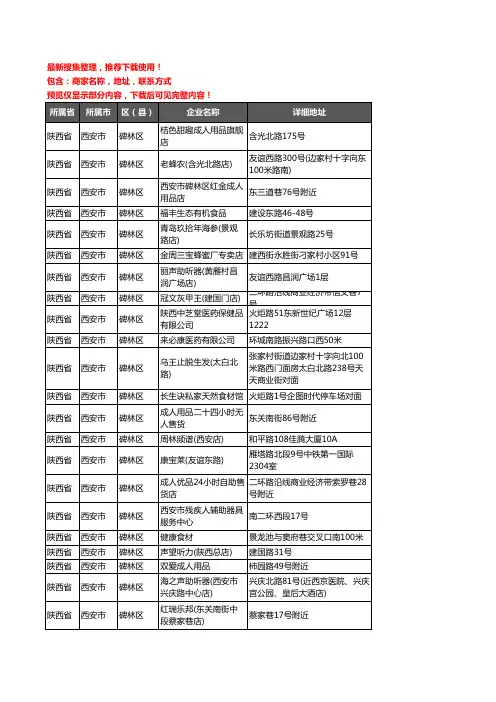 新版陕西省西安市碑林区保健品企业公司商家户名录单联系方式地址大全225家