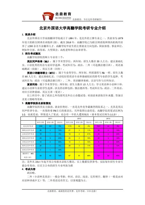 北京外国语大学高翻学院考研专业介绍、报录比、题型、参考书目、备考