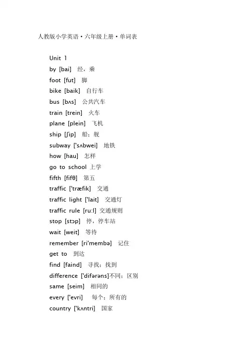 人教新版英语六上 单词表。带音标