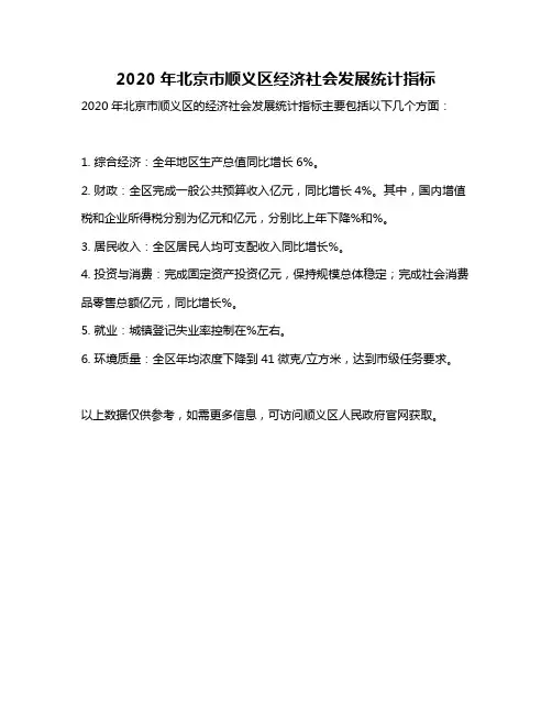2020年北京市顺义区经济社会发展统计指标