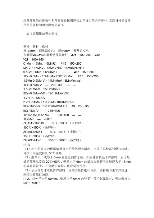 焊接预热