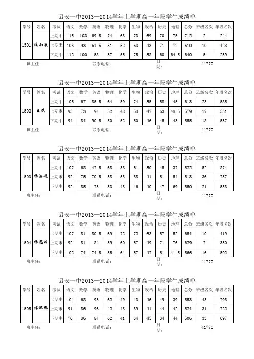 家长会成绩通知单