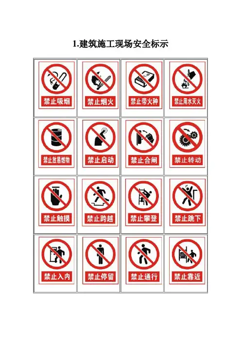 建筑施工现场安全警示牌标示(标志图片)