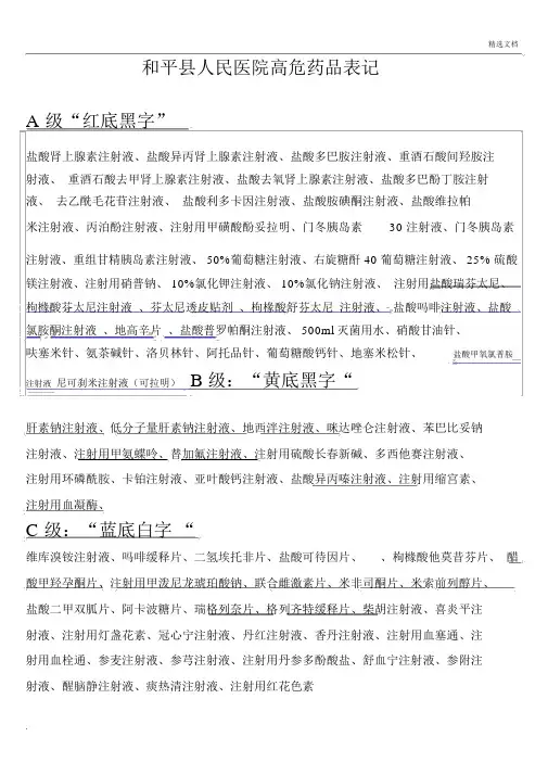 高危药品标识