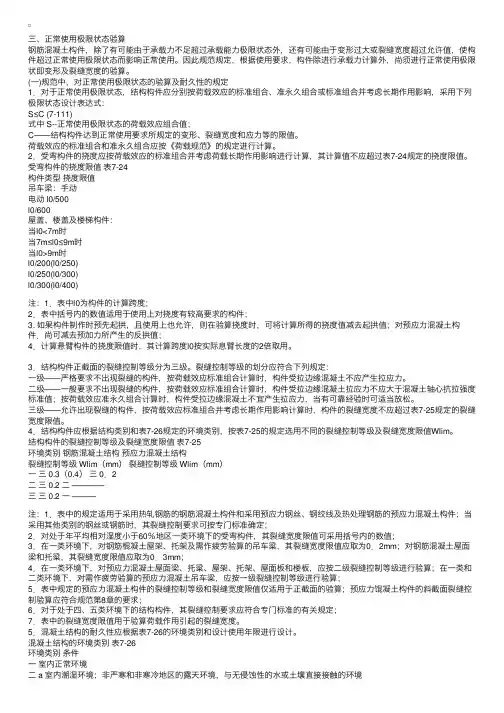 建筑结构与建筑设备辅导--正常使用极限状态验算