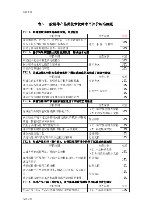 技术就绪水平评价与衡量研究细则(参考)