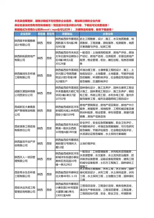 新版陕西省西安土地评估工商企业公司商家名录名单联系方式大全34家