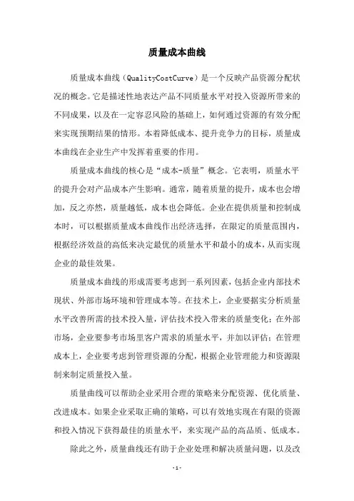 质量成本曲线