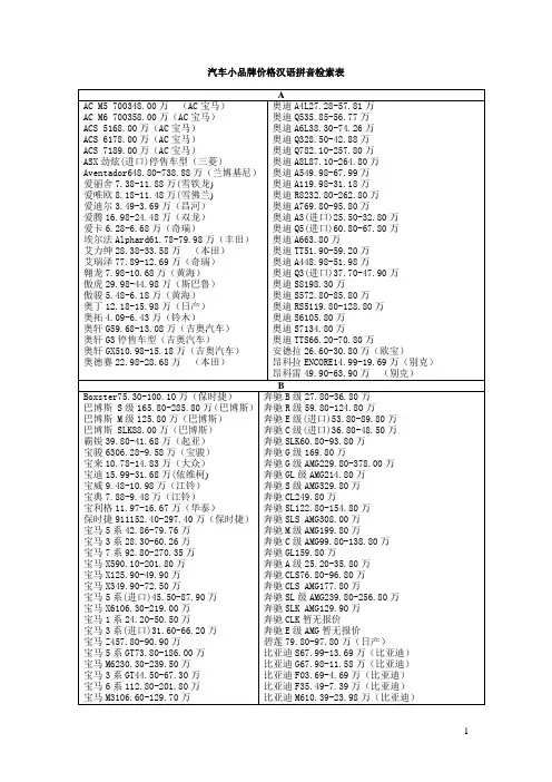 汽车小品牌价格汉语拼音检索汇总