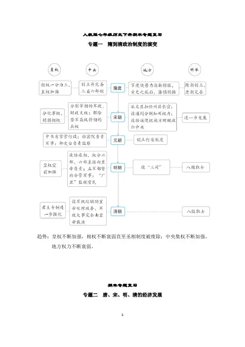 人教版七年级历史下册期末专题复习