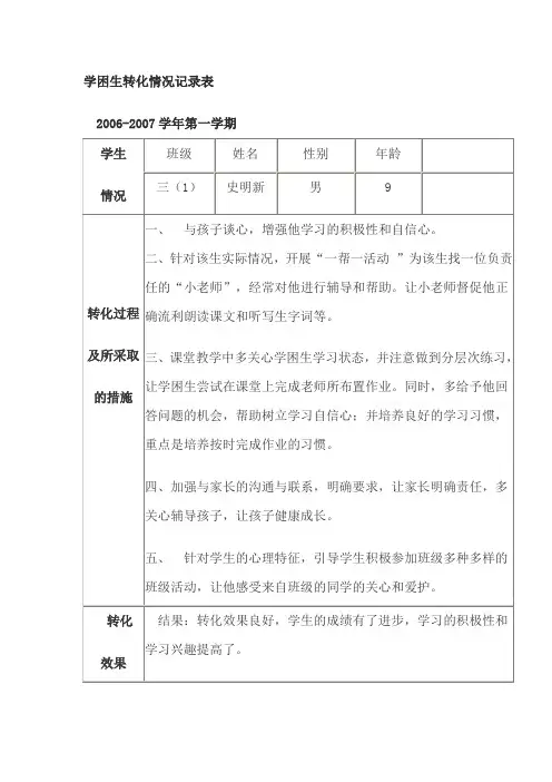 学困生转化情况记录表